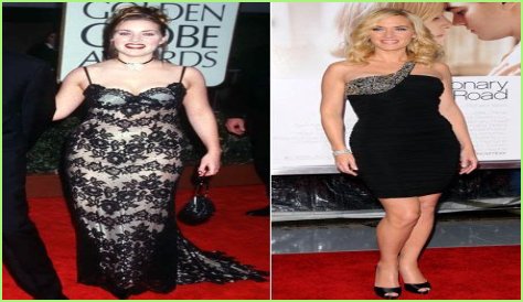 Kate Winslet Body Measurements Height Weight Bra Size Age Vital Stats