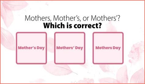 Where is the apostrophe in Happy Mothers Day?